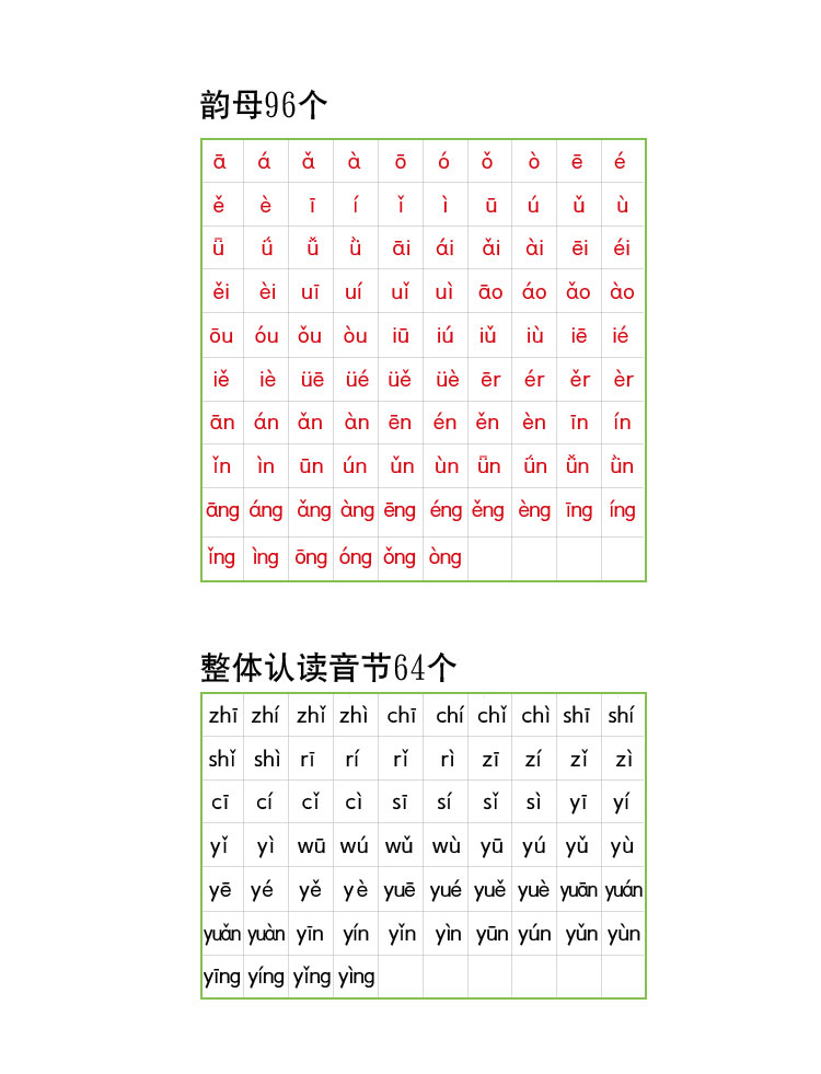 乖宝宝花园无图拼音卡片带四声调一年级汉语学习幼儿早教大卡儿童_ 11