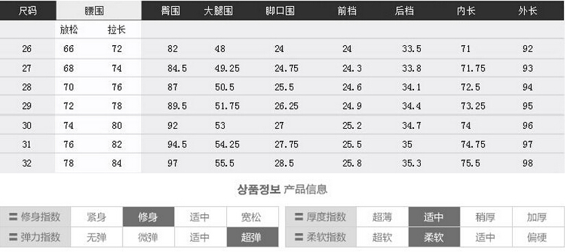 韩一柜 2015冬季新款加绒加厚牛仔裤女保暖长裤显瘦小脚裤韩版铅笔裤H072 黑色 27码