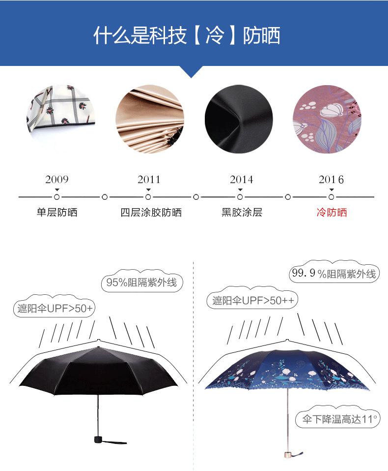 
                                        零时差 创意双层反向伞 晴雨伞男女士遮阳太阳伞长柄汽车免持式超轻直杆伞 粉色                