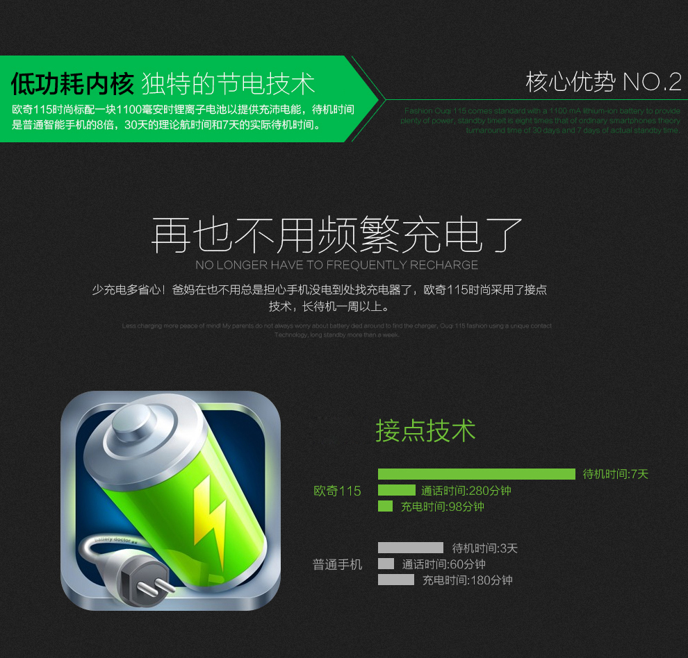 欧奇 115时尚 移动联通2G 老人手机 双卡双待 蓝灰 官方标配