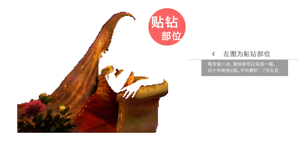 
                                                                                伊人5d钻石画非满钻客厅小件点砖石十字绣卡通2022新款秀卧室美女人物小幅烛光少女钻石绣满绣 T1013 烛光少女【70x56cm】半钻 画布尺寸 (70x56cm)                