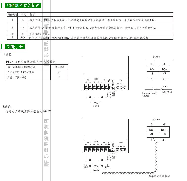 台湾明纬RSP-500开关电源_明纬_开关电源_中国工控网