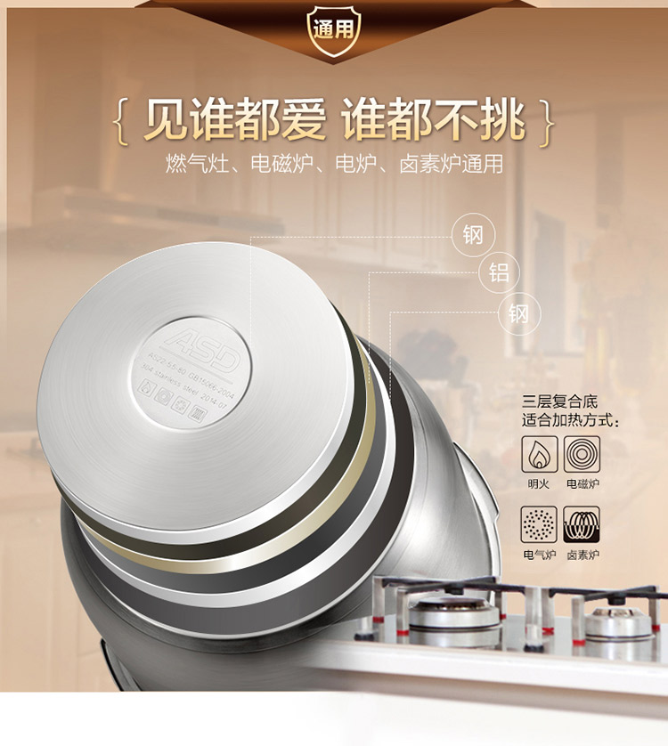 爱仕达ASD压力锅具 22CM电磁炉通用六保险不锈钢高压锅WG1822DN