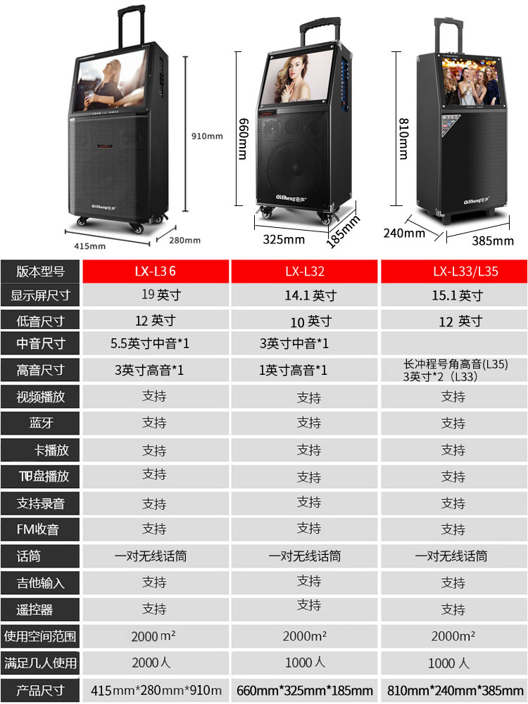 奇声(qisheng) 户外广场舞音响视频机便携式拉杆电瓶音箱无线蓝牙大