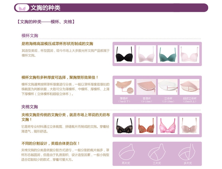 兰萝娜丰胸内衣小胸<em>平胸</em>超加厚5cm 少女士聚