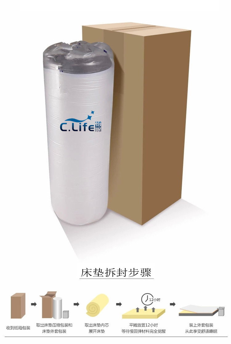 
                                        C.Life 怡眠【一件定制】零压力高密度太空记忆棉床垫子 慢回弹记忆榻榻米床垫单双人飘窗 水立方- 6厘米薄垫 1.5米*2.0米                