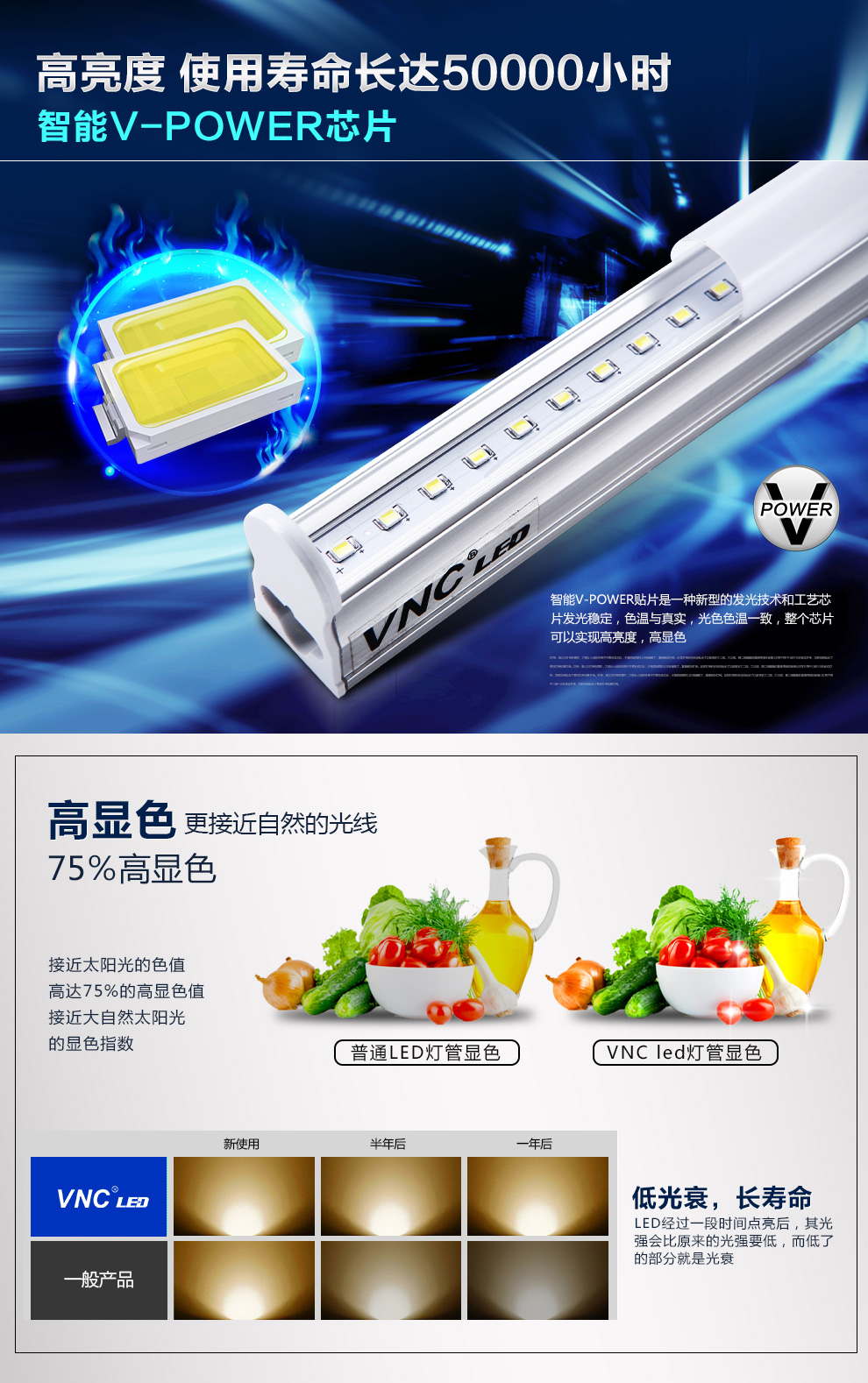 VNC led日光管T5一体化LED灯管 节能省电灯管带支架照明灯具 T5支架 0.9米(12W正白光)经济型
