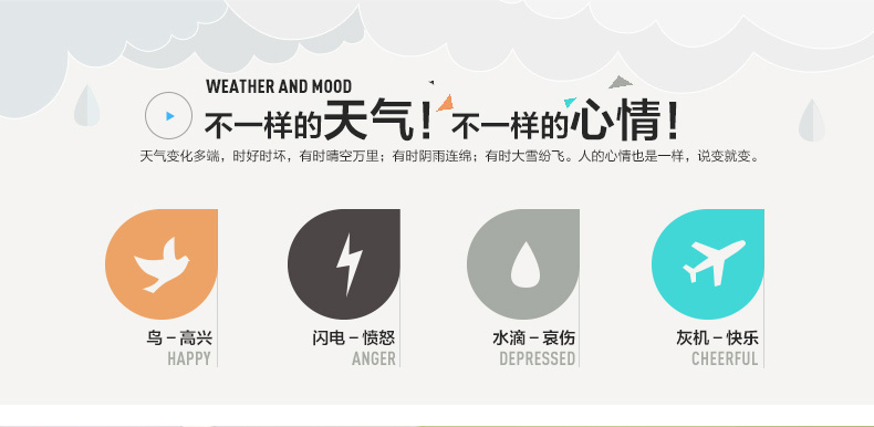 积累小家天气&心情墙贴立体可移除客厅墙壁贴儿童装饰墙壁贴电视背景墙贴 白色一套23片