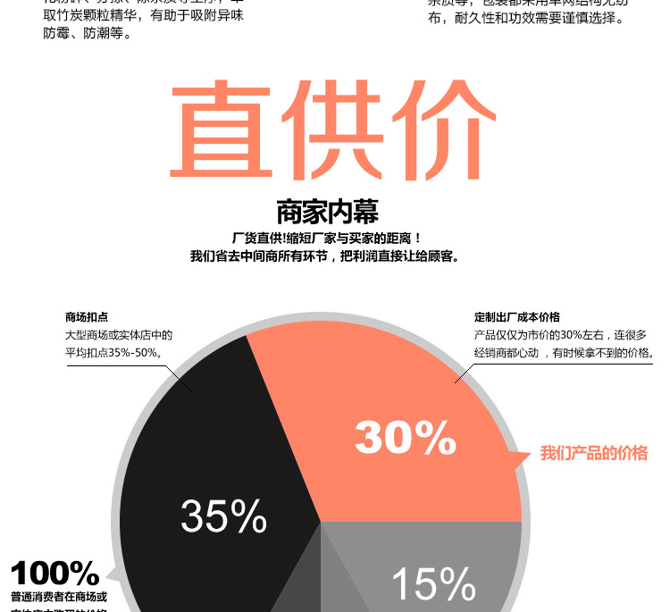 苏皇家纺 竹炭包新房装修汽车用除味房间除甲醛活性炭冰箱除异味除臭防潮炭包 风尚100克20包装