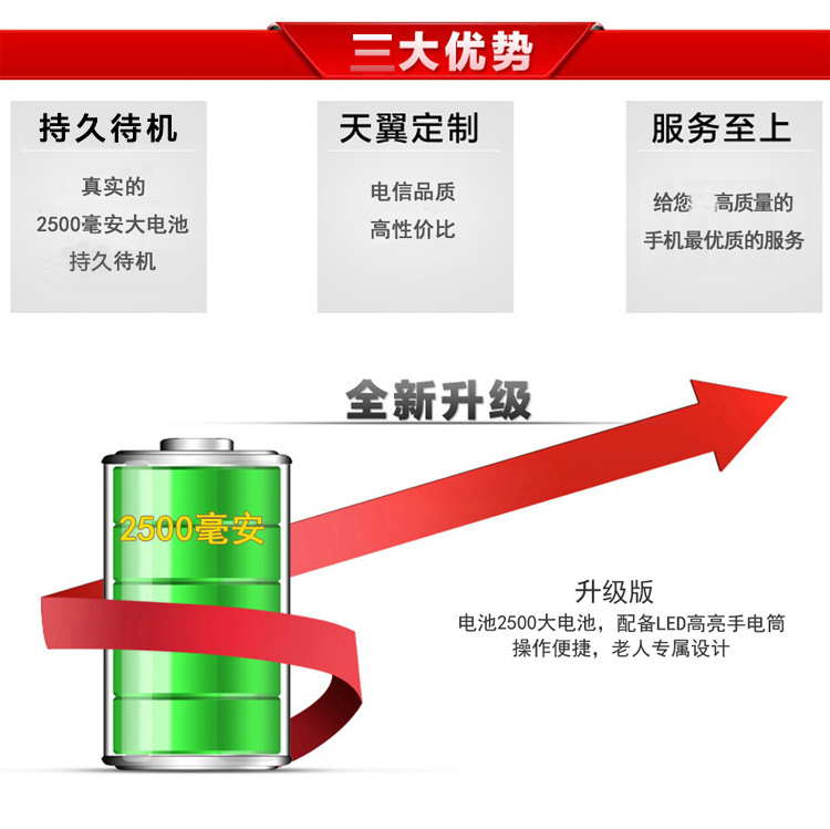 比酷（Coobe）A180 电信2G老人手机 玛瑙红