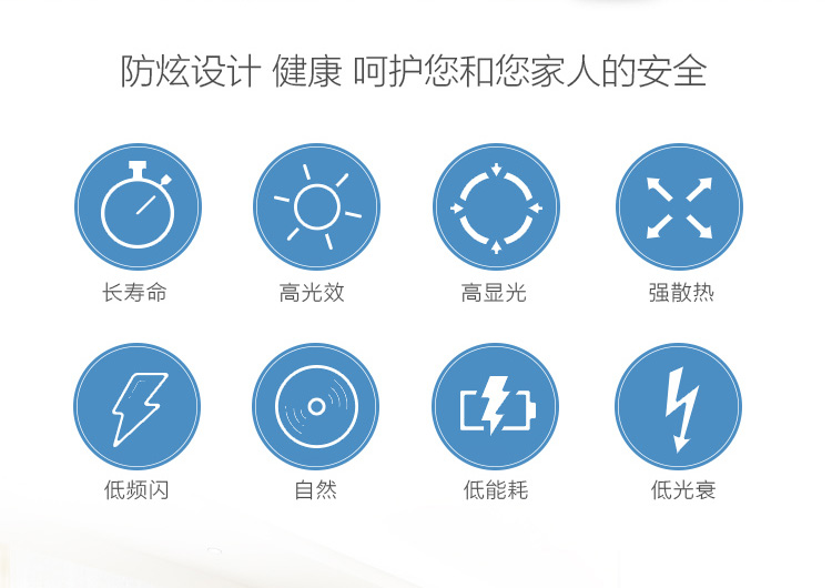 美的（Midea）超薄LED天花射灯功率4w半深藏式 正白白光光源 电商专供