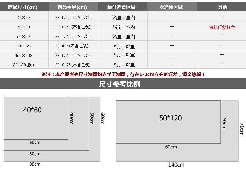 冬海地毯  雪尼尔地垫防滑进门垫 玄关脚垫棉垫子 玫红 40*60cm