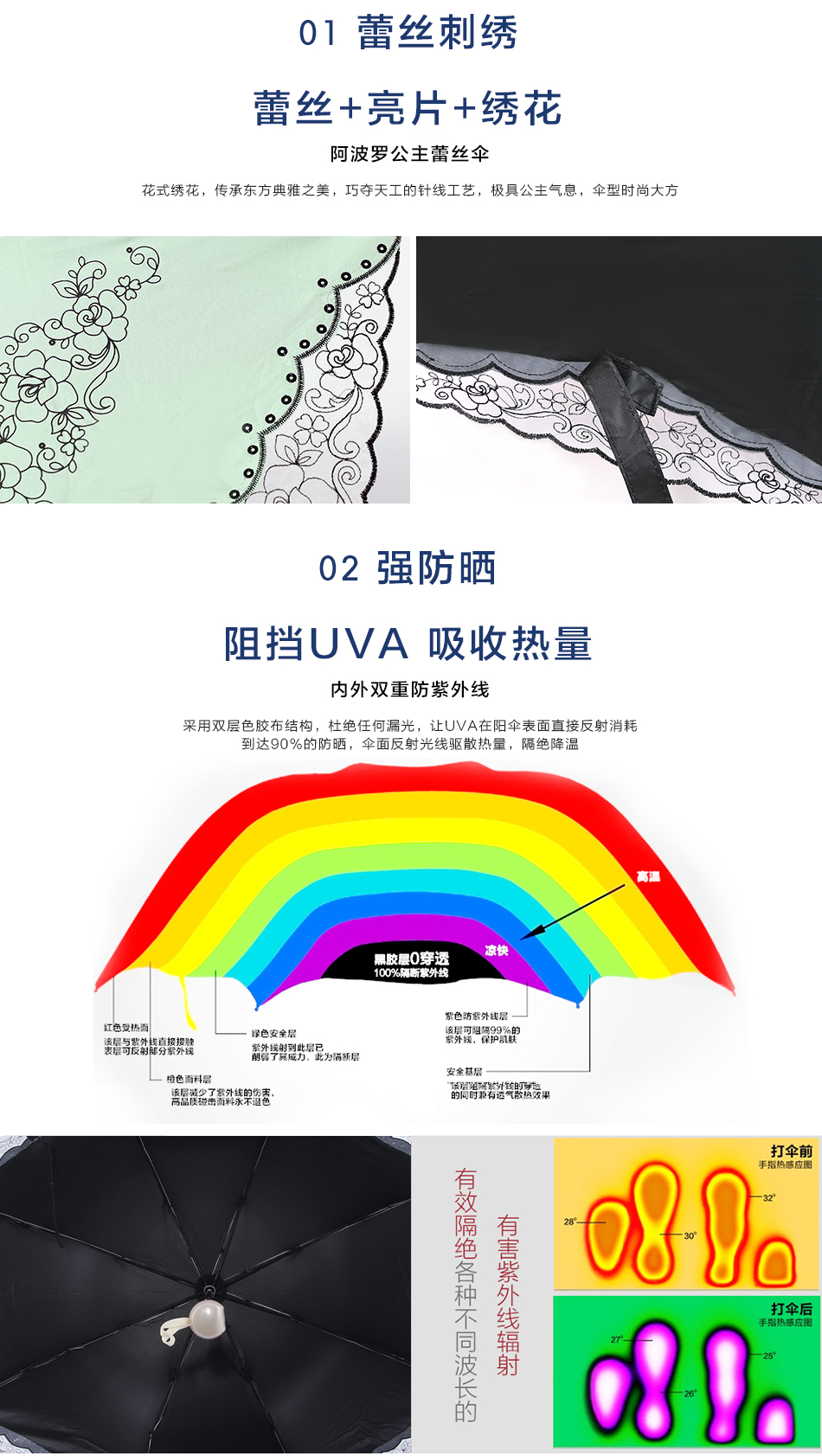 上海故事遮阳伞雨伞女款黑胶太阳伞超强防紫外线晴雨伞278001 278001蓝色