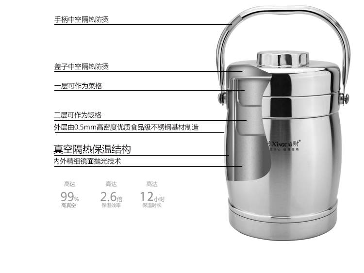 兴财京东配送 1.5L双层不锈钢真空保温提锅保温桶多层保温便当饭盒 加厚款