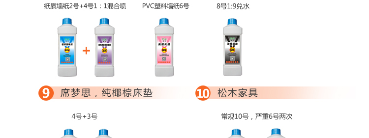 飘爱除甲醛清除剂强力型汽车除味去甲醛新房装修喷雾剂家具光触媒