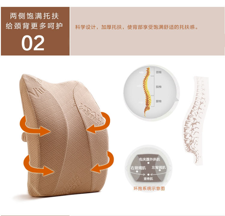 
                                        唯眠纺办公室腰垫孕妇腰靠 睡眠靠垫护腰椅子靠垫汽车用靠枕                