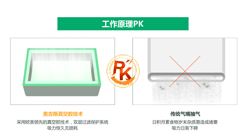 
                                                                                美吉斯（MAGIC SEAL） 美吉斯MS1160立式全自动真空包装机食品保鲜机小型家用                