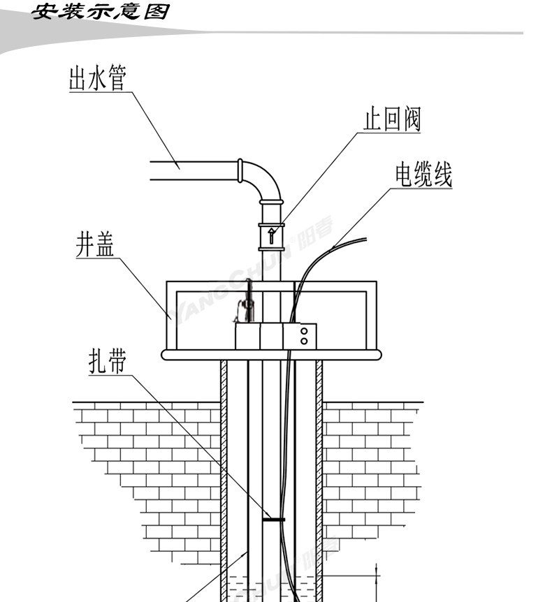 阳春潜水泵 家用不锈钢深井泵高扬程 农用灌溉抽水机单相井用潜水泵