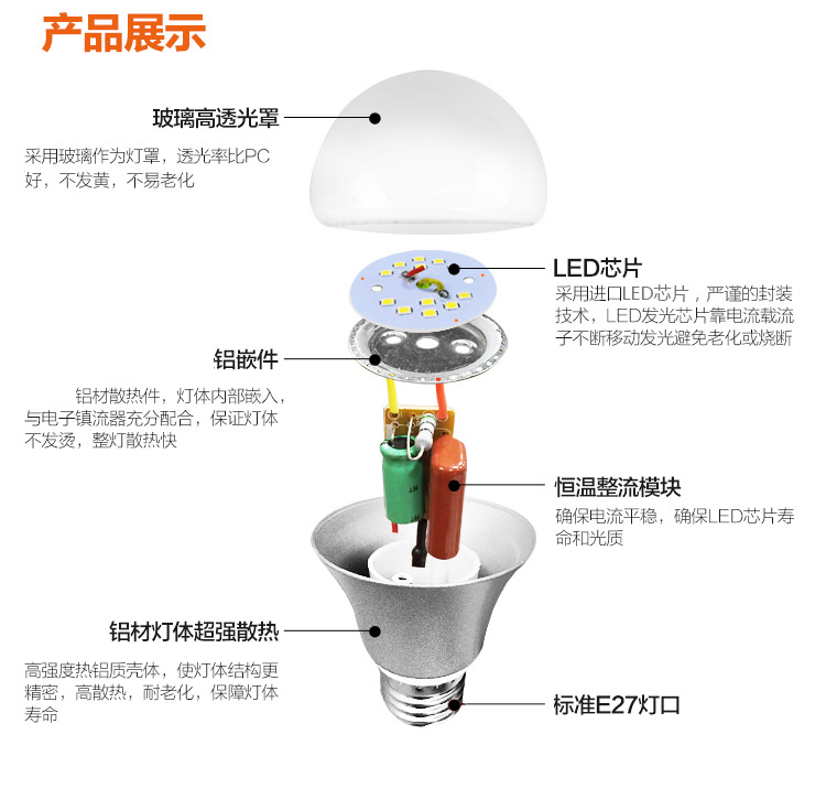 
                                        佛山照明(FSL）led灯泡e27灯泡螺口大口节能灯泡 超炫5W白光E27 5只装                