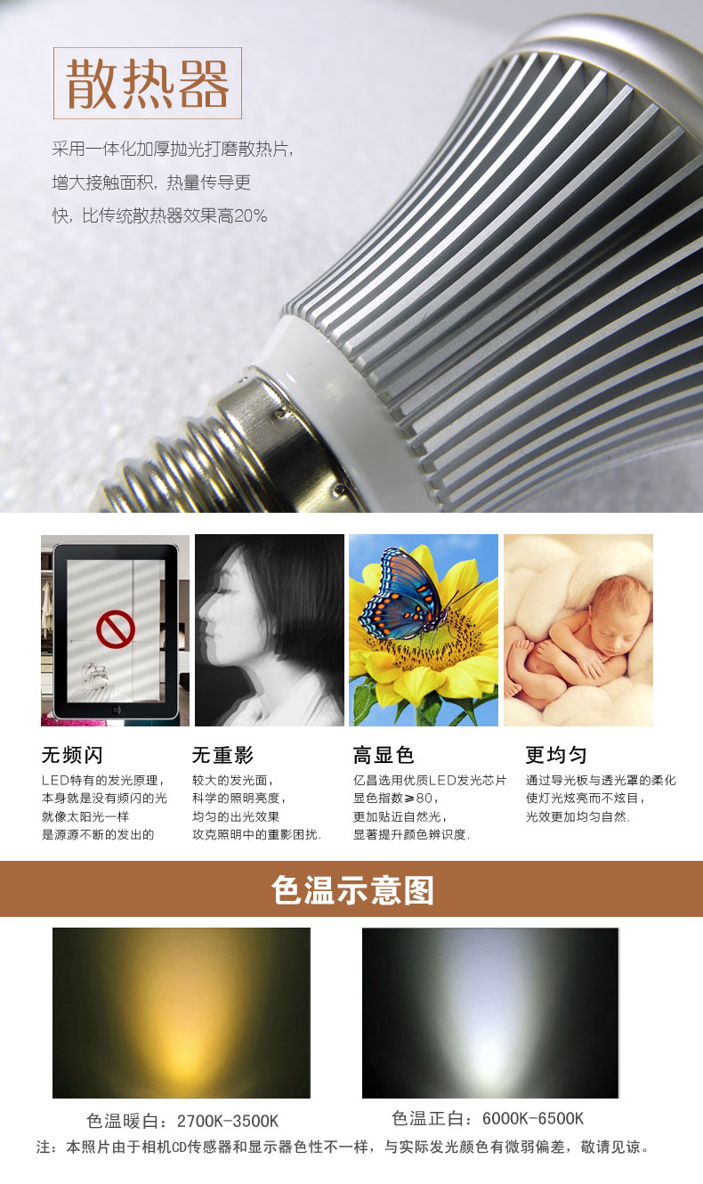 亿昌高档LED灯泡 球泡 3W E27大螺口 日光色 博锐5W 正白色