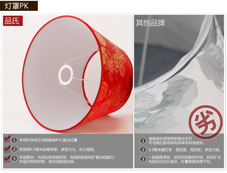 品氏现代时尚欧式景德镇陶瓷婚房婚庆红色台灯结婚客厅卧室床头灯TC279S-RD