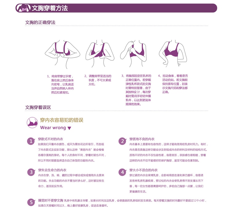 兰萝娜丰胸内衣小胸<em>平胸</em>超加厚5cm 少女士聚