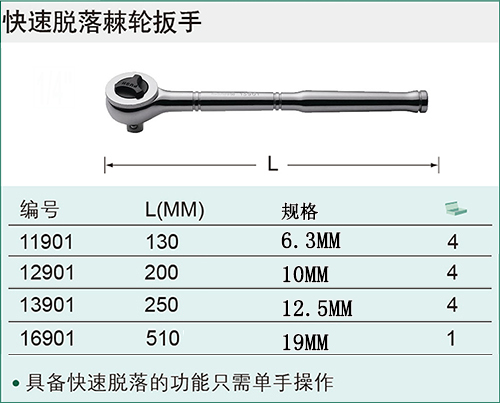 世达(sata) 快速脱落棘轮扳手 11901 6.3mm5寸 11901