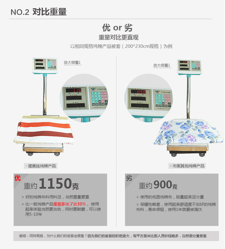 诺美丝 全棉斜纹印花纯棉被套单件 单人双人被罩 小时代(纯棉被套) 被套180x220cm