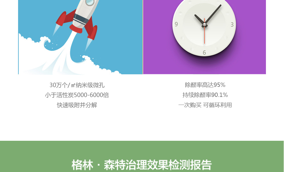 格林·森特 藻钙装修除甲醛空气净化系列 新房装修家具去除甲醛苯油漆味 甲醛甲苯异味清除剂 装修除醛宝 200G*16袋/箱