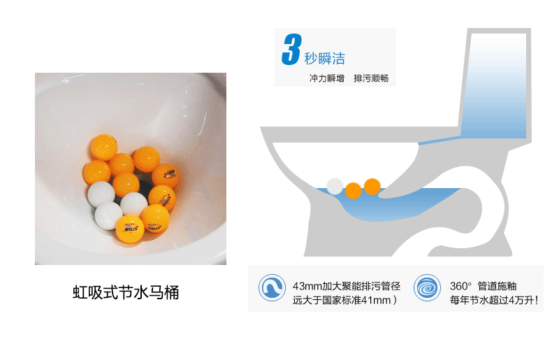 厨房卫浴 马桶 景焱 景焱 陶瓷马桶 虹吸式坐便器 艺术马桶 描金马桶