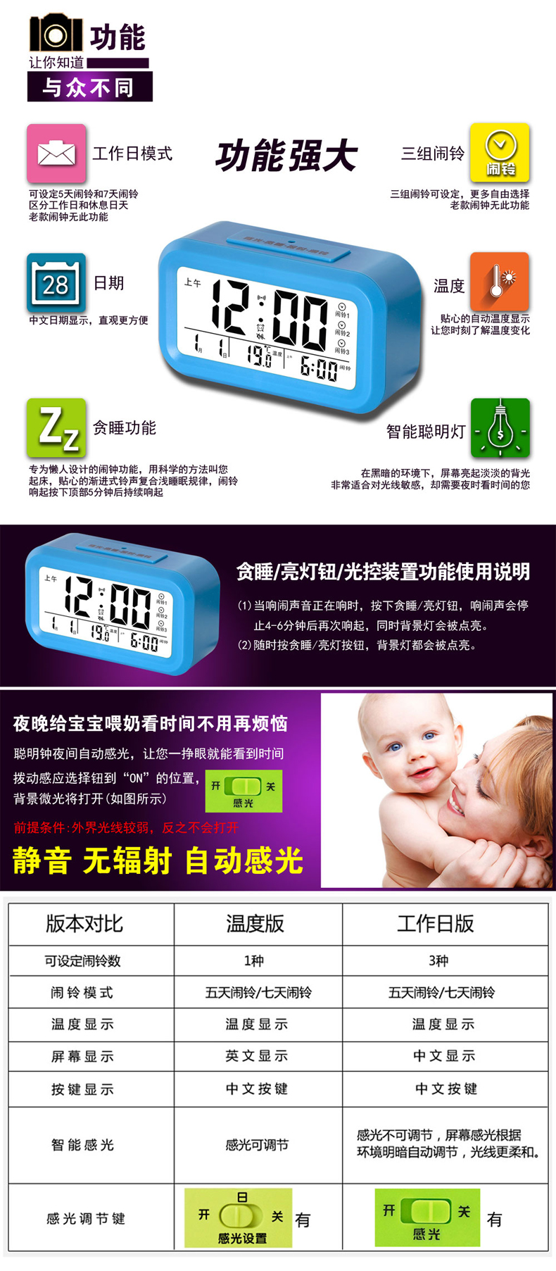 威恒 聪明钟 懒人小闹钟 创意静音电子钟 儿童夜光 床头钟 中文3组蓝色白光带温度.