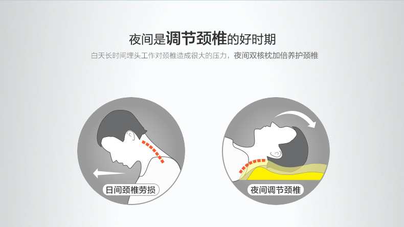 P.Health碧荷 枕头记忆枕 颈椎保健枕头 慢回弹太空记忆棉护颈枕 蝶形双核枕头 亲肤天鹅绒款9cm