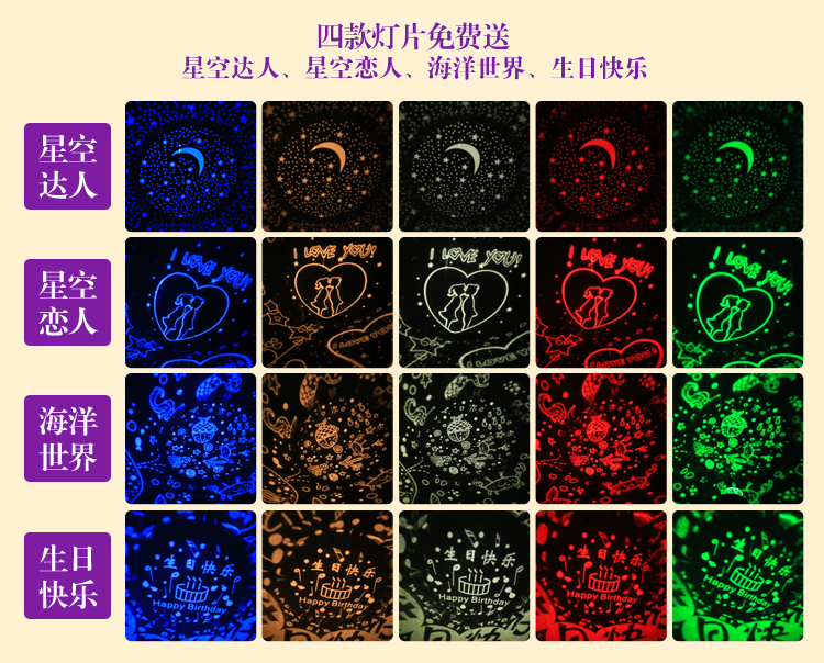 
                                        有乐 星空旋转投影仪  浪漫星空灯 创意生日礼物 实用父亲节礼物520送女友女生闺蜜 二代遥控款/水晶蓝/五色光                