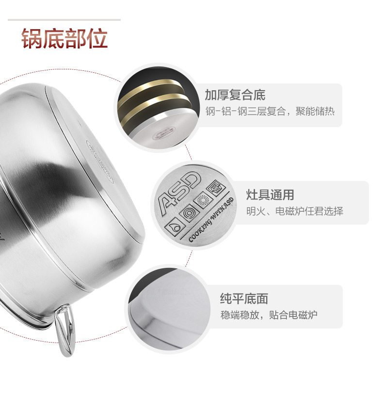 爱仕达蒸锅ASD 26CM复合底不锈钢蒸锅 三层蒸锅锅具WK1526 带蒸笼蒸屉