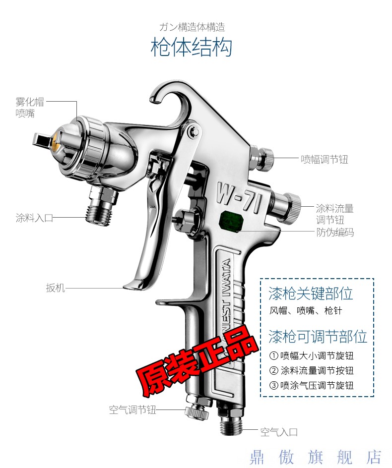 鼎傲 日本进口盐田w-101喷枪 71 77上下壶喷枪汽车家具面漆高雾化喷漆