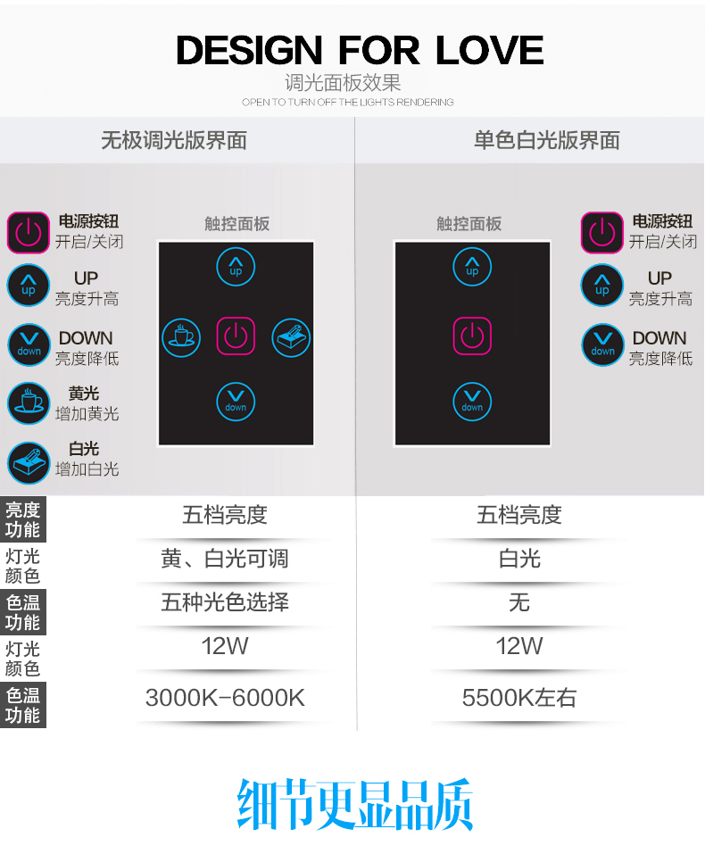 一米青品  LED落地灯 现代简约钢琴落地台灯护眼书房客厅卧室床头阅读灯 升级版5档双色调节-高雅银-预售