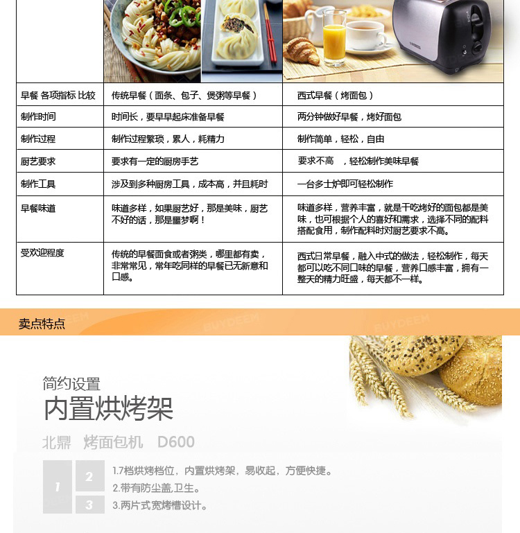 北鼎(BUYDEEM)  不锈钢精美烤面包机/多士炉 D600【京东配送】