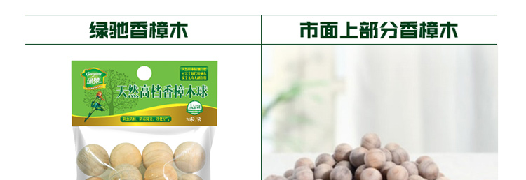 
                                        
                                                            绿驰 60大粒特惠装天然香樟木球樟木条替代樟脑丸 衣柜除味驱虫防霉防蛀片防潮块（限量）                