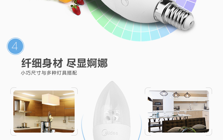 
                                        
                                        美的（Midea） LED节能灯泡 蜡烛尖泡 3W E14小螺口 3000K 暖白色 单只装                