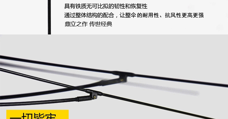 
                                                                                【品质好货】泽高端雨伞 男士超大商务伞双层加厚自动长柄伞双人大伞高尔夫伞加固防风户外晴雨伞定做伞定制 双层中号110CM外黑内黄                