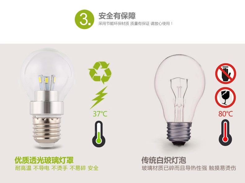 LED灯泡E27螺口led球泡灯3W5W调光节能高亮贴片灯珠光源 奶白5W白