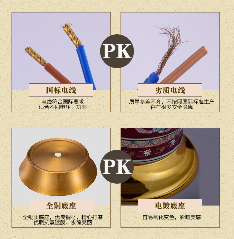 中式陶瓷台灯卧室床头灯 美式客厅台灯 奢华窑变瓷装饰台灯 YB4005