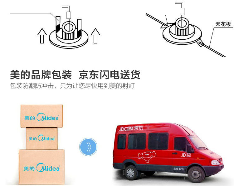 美的（Midea）超薄LED天花射灯功率4w半深藏式 正白白光光源 电商专供