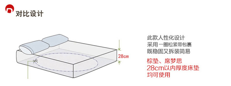 
                                        【京东快递】摩亚 床笠双人床1.5米/1.8米可水洗防滑床垫床套席梦思 群芳争艳 180cm*200cm                