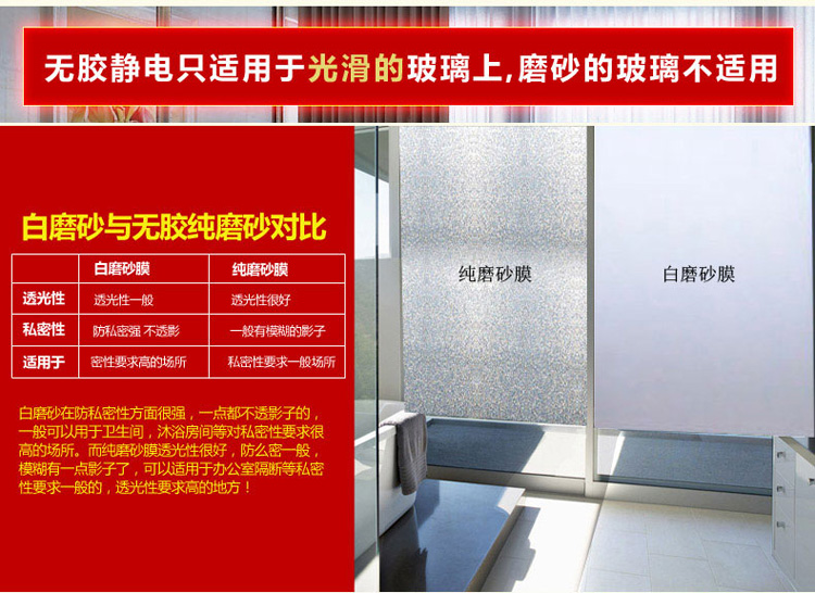 
                                                                                丫丫 纯磨砂玻璃贴膜 白色无胶静电浴室卫生间不透明玻璃贴纸办公室装饰贴不透光 无胶静电白磨砂 60CM宽*1米长价                