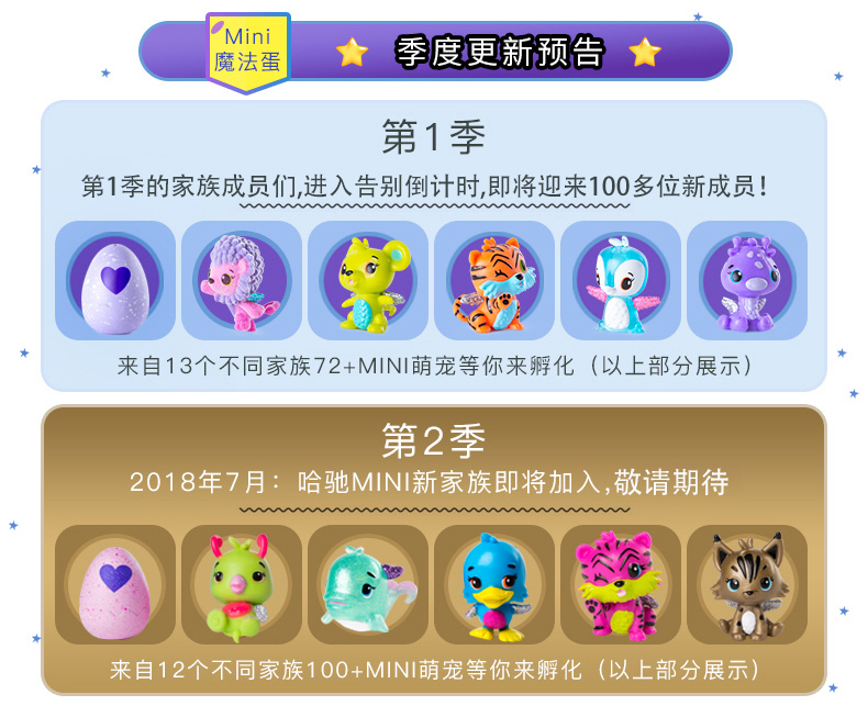 哈驰魔法蛋(hatchimals) 孵化蛋儿童益智玩具女孩过家家玩具盲盒公仔