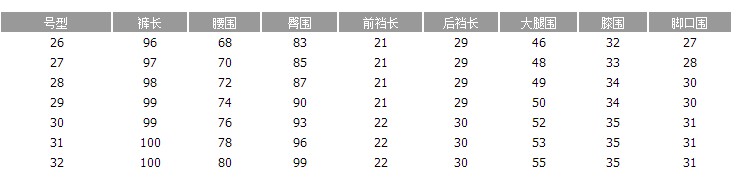 徽格儿 2015秋冬新款韩版休闲低腰牛仔裤女小脚裤铅笔裤女士弹力长裤 深灰色 31码