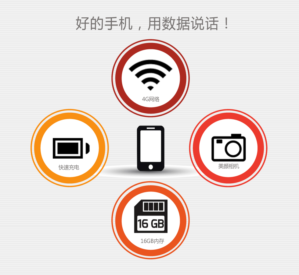 米莱（MILAI) M6 移动4G智能手机 双卡双待 文艺白色
