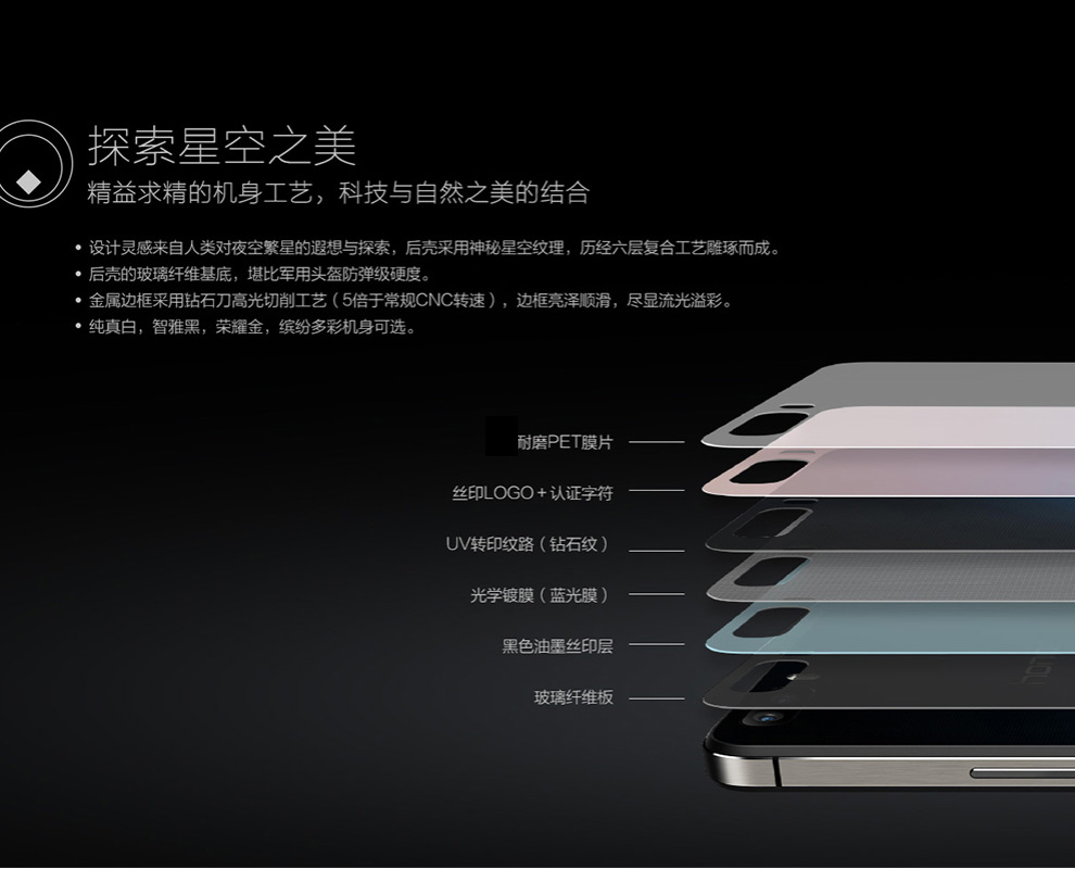 华为荣耀6Plus 双卡双待手机 白色   移动联通双4G版 标配