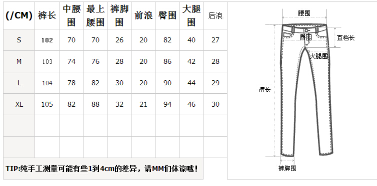 误差2cm)尺寸全长袖长肩宽胸围腰围臀围下摆裤裆大腿围裤